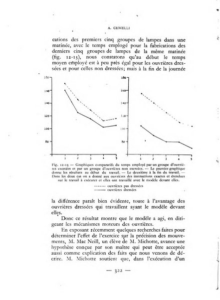 Archivio italiano di psicologia