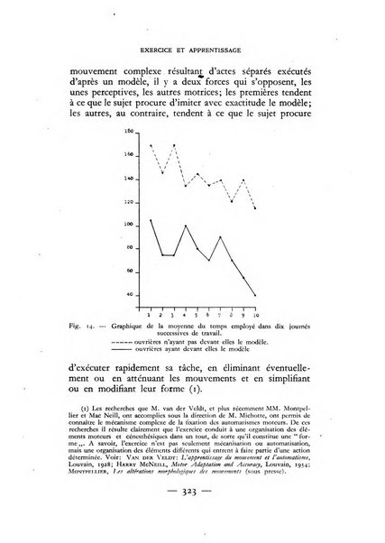 Archivio italiano di psicologia