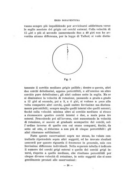 Archivio italiano di psicologia