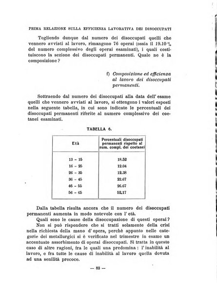 Archivio italiano di psicologia