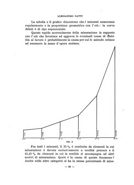 Archivio italiano di psicologia