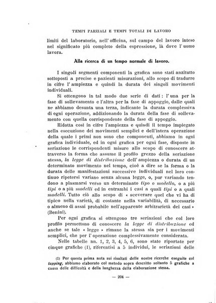 Archivio italiano di psicologia