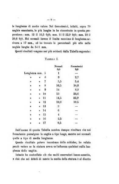 Archivio di psichiatria, neuropatologia, antropologia criminale e medicina legale