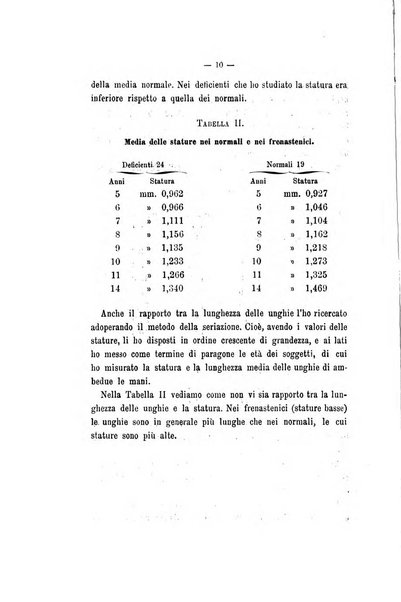 Archivio di psichiatria, neuropatologia, antropologia criminale e medicina legale