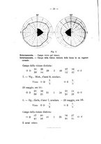 giornale/TO00217311/1905/unico/00000064