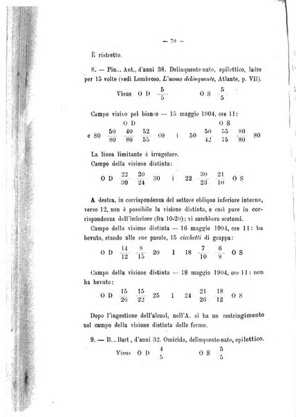 Archivio di psichiatria, neuropatologia, antropologia criminale e medicina legale