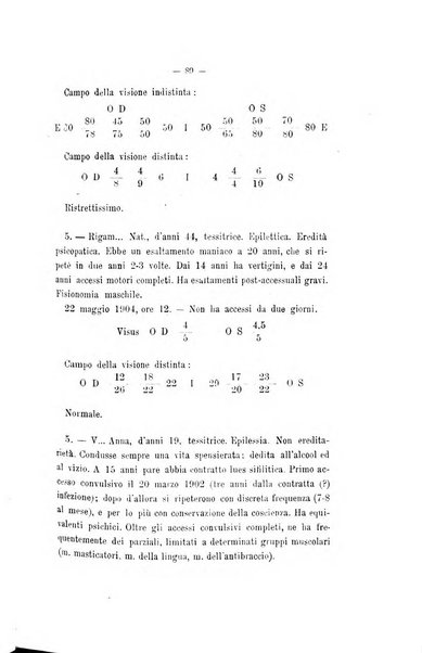 Archivio di psichiatria, neuropatologia, antropologia criminale e medicina legale