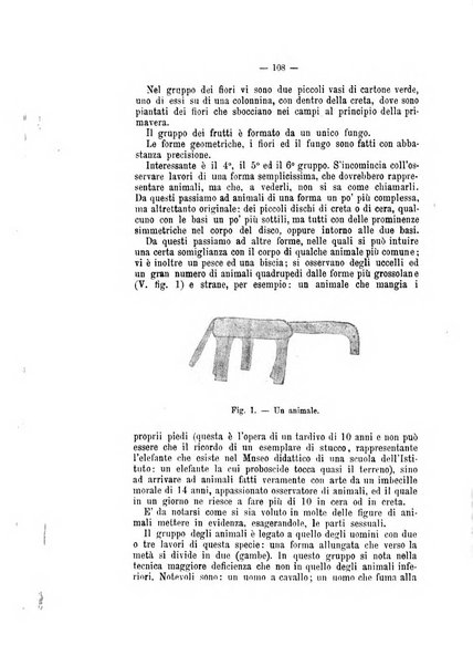 Archivio di psichiatria, neuropatologia, antropologia criminale e medicina legale