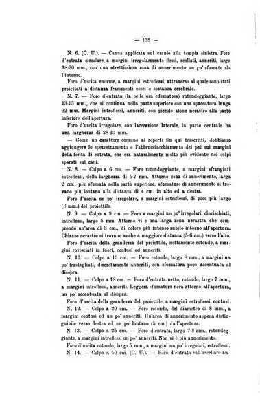 Archivio di psichiatria, neuropatologia, antropologia criminale e medicina legale