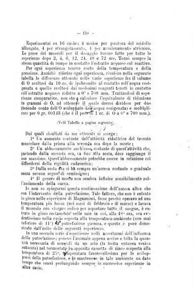 Archivio di psichiatria, neuropatologia, antropologia criminale e medicina legale