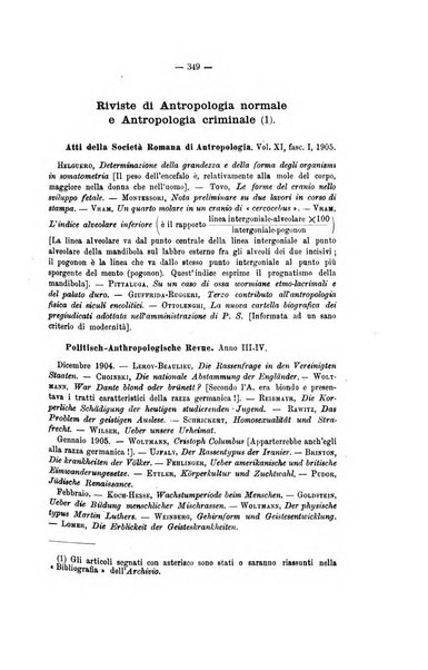 Archivio di psichiatria, neuropatologia, antropologia criminale e medicina legale