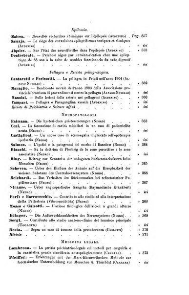 Archivio di psichiatria, neuropatologia, antropologia criminale e medicina legale