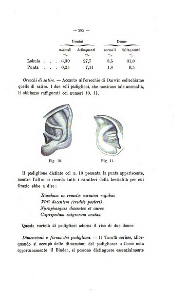 Archivio di psichiatria, neuropatologia, antropologia criminale e medicina legale