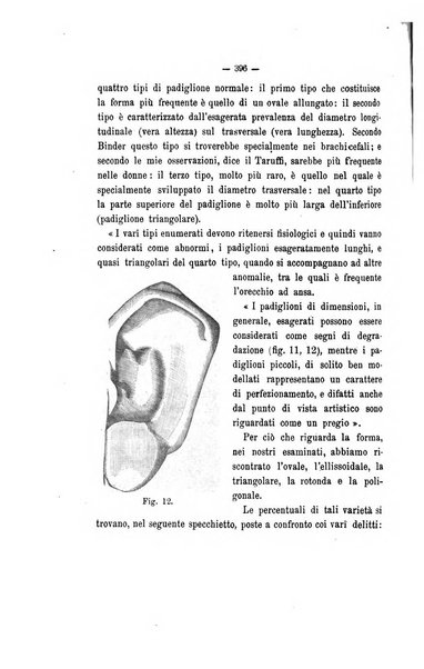 Archivio di psichiatria, neuropatologia, antropologia criminale e medicina legale