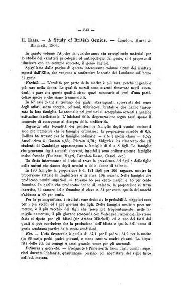 Archivio di psichiatria, neuropatologia, antropologia criminale e medicina legale