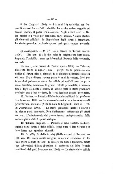 Archivio di psichiatria, neuropatologia, antropologia criminale e medicina legale