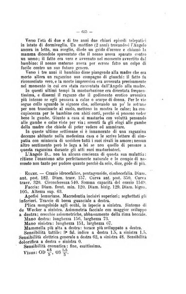 Archivio di psichiatria, neuropatologia, antropologia criminale e medicina legale