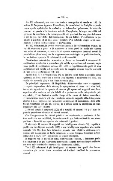 Archivio di psichiatria, neuropatologia, antropologia criminale e medicina legale