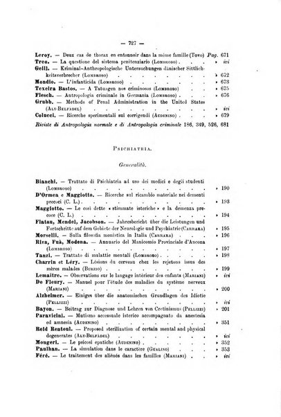 Archivio di psichiatria, neuropatologia, antropologia criminale e medicina legale