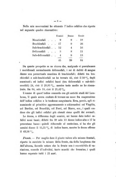 Archivio di psichiatria, neuropatologia, antropologia criminale e medicina legale