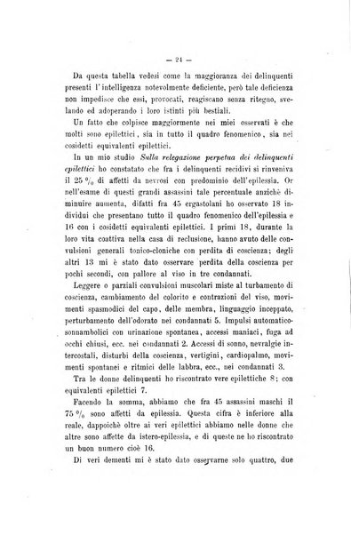 Archivio di psichiatria, neuropatologia, antropologia criminale e medicina legale