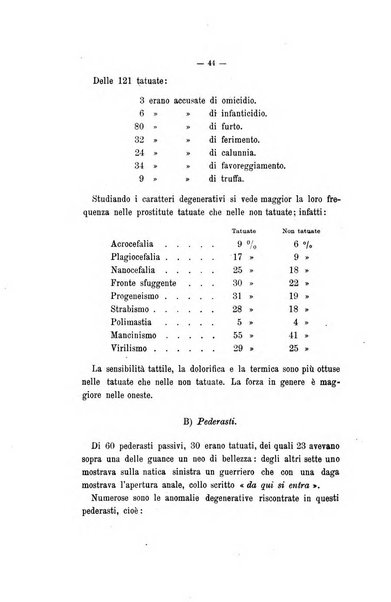 Archivio di psichiatria, neuropatologia, antropologia criminale e medicina legale