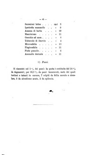 Archivio di psichiatria, neuropatologia, antropologia criminale e medicina legale