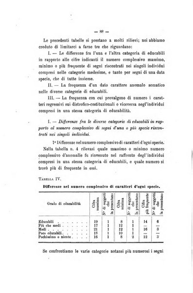 Archivio di psichiatria, neuropatologia, antropologia criminale e medicina legale