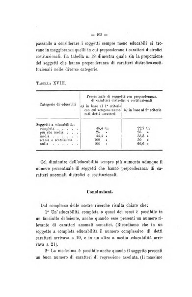 Archivio di psichiatria, neuropatologia, antropologia criminale e medicina legale