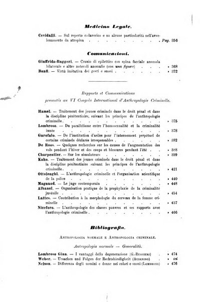 Archivio di psichiatria, neuropatologia, antropologia criminale e medicina legale