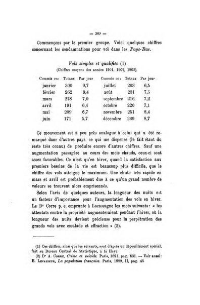 Archivio di psichiatria, neuropatologia, antropologia criminale e medicina legale