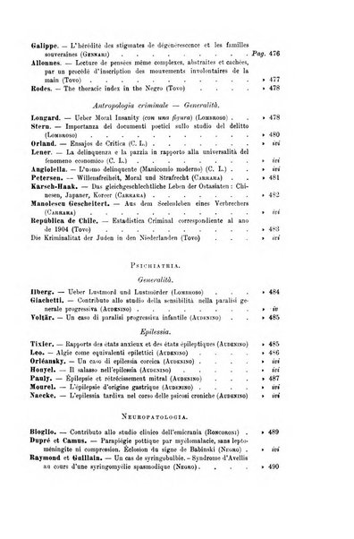 Archivio di psichiatria, neuropatologia, antropologia criminale e medicina legale