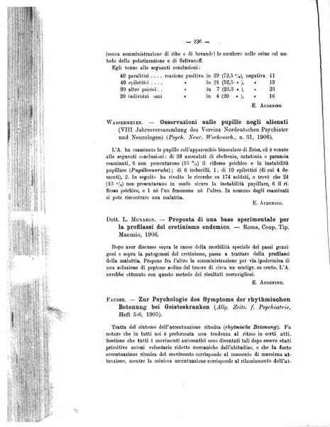 Archivio di psichiatria, neuropatologia, antropologia criminale e medicina legale