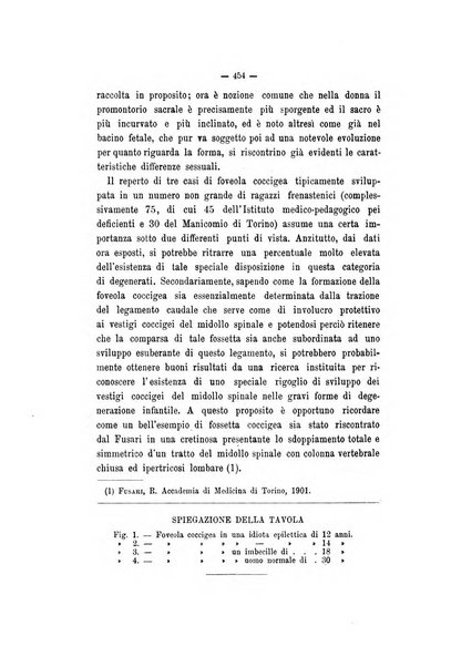 Archivio di psichiatria, neuropatologia, antropologia criminale e medicina legale