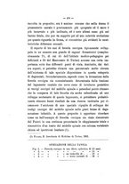 giornale/TO00217311/1907/unico/00000480