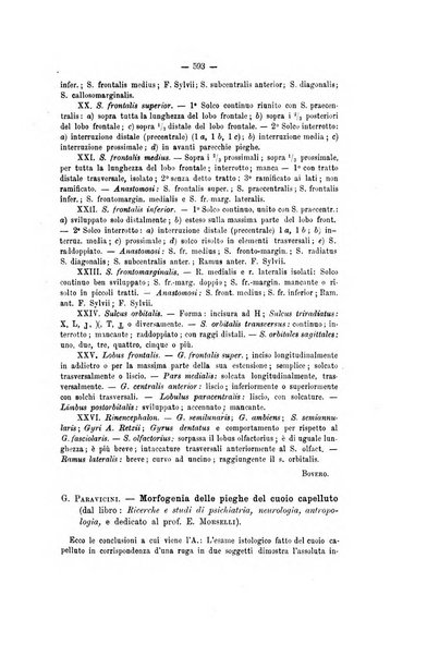 Archivio di psichiatria, neuropatologia, antropologia criminale e medicina legale