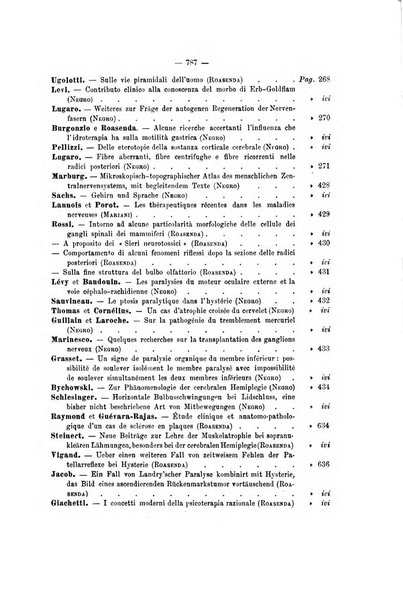 Archivio di psichiatria, neuropatologia, antropologia criminale e medicina legale