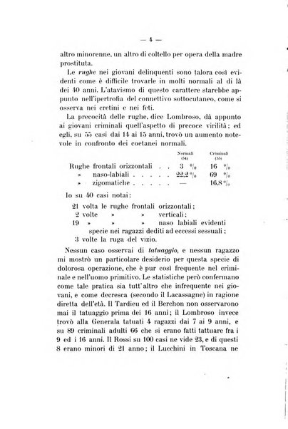 Archivio di psichiatria, neuropatologia, antropologia criminale e medicina legale