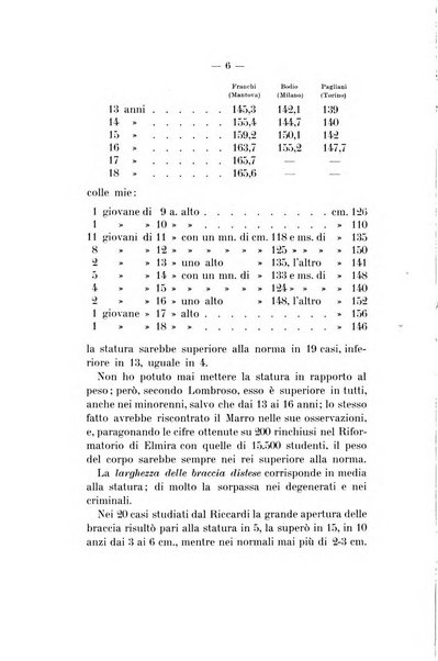 Archivio di psichiatria, neuropatologia, antropologia criminale e medicina legale