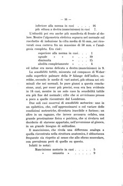 Archivio di psichiatria, neuropatologia, antropologia criminale e medicina legale