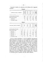 giornale/TO00217311/1908/unico/00000048