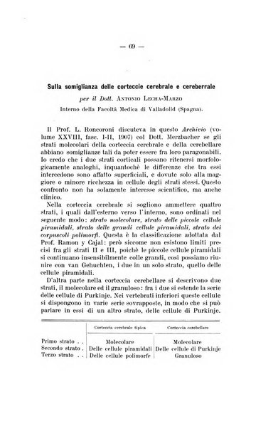 Archivio di psichiatria, neuropatologia, antropologia criminale e medicina legale