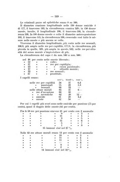 Archivio di psichiatria, neuropatologia, antropologia criminale e medicina legale