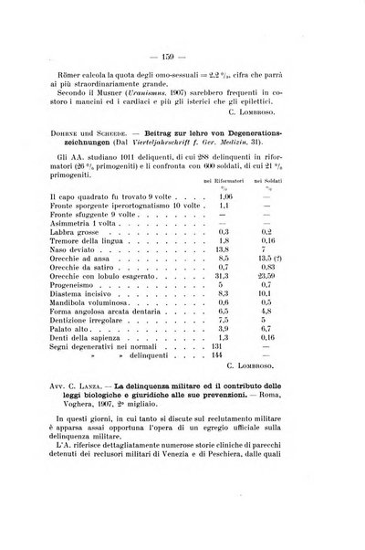 Archivio di psichiatria, neuropatologia, antropologia criminale e medicina legale