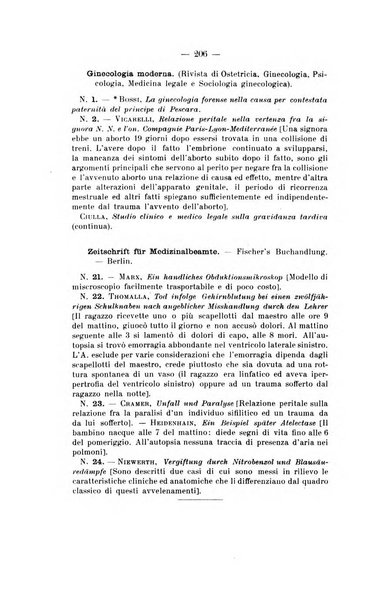 Archivio di psichiatria, neuropatologia, antropologia criminale e medicina legale