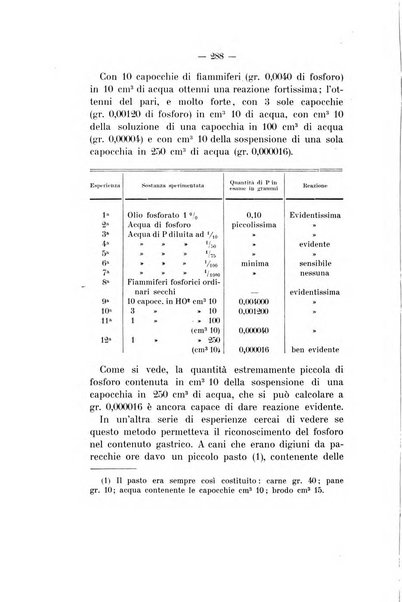 Archivio di psichiatria, neuropatologia, antropologia criminale e medicina legale