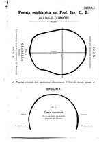 giornale/TO00217311/1908/unico/00000425