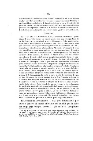 Archivio di psichiatria, neuropatologia, antropologia criminale e medicina legale