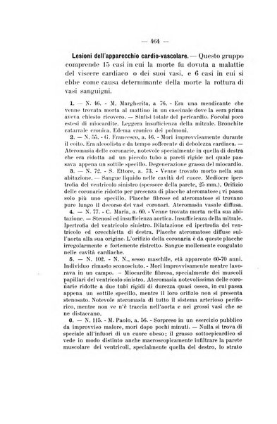 Archivio di psichiatria, neuropatologia, antropologia criminale e medicina legale