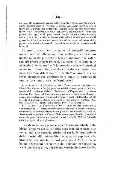 Archivio di psichiatria, neuropatologia, antropologia criminale e medicina legale